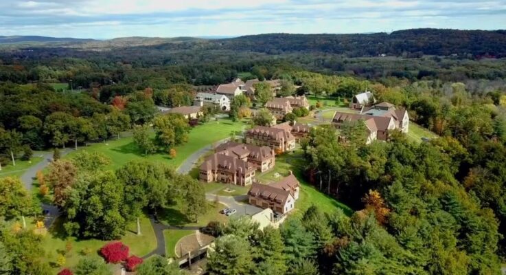 Founders League Private Prep School Museums